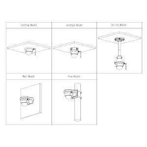 GOLIATH IP WLAN Dome Kamera | 4 MP | 2.8 mm | 30m IR | IK10 | IP67 | Smartphone App | WiFi IO Serie