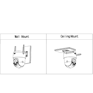 GOLIATH IP WLAN PT Kamera | 5 MP | 4 mm | Pan-Tilt | 30m IR | 2 Way Audio | IVS | WiFi IO Serie