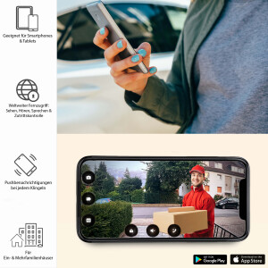 Goliath Hybrid IP Video Türsprechanlage mit App | 1 Fam | Silber | 7 Zoll Weiß | Fingerprint | 180°